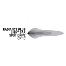 Load image into Gallery viewer, Rigid Industries Light Bars &amp; Cubes Rigid Industries Radiance+ 50in. RGBW Light Bar