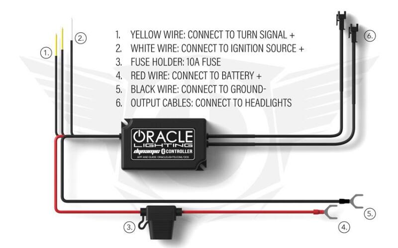 ORACLE Lighting Headlights Oracle 17-19 Ford F-250 SD Dynamic Pre-Assembled Headlights - Halogen - Black Edition - SEE WARRANTY