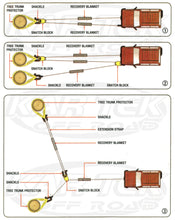 Load image into Gallery viewer, Recovery Shackle 19019901 3/4 4.75 Ton Black Overland Vehicle Systems