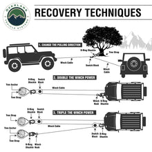 Load image into Gallery viewer, Tow Strap 30 30,000 lb. 3 x 30' Gray Storage Bag Overland Vehicle Systems