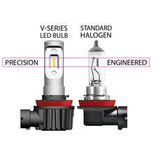 Load image into Gallery viewer, ORACLE Lighting Bulbs Oracle H4 - VSeries LED Headlight Bulb Conversion Kit - 6000K SEE WARRANTY