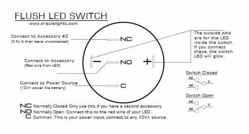 ORACLE Lighting Light Accessories and Wiring Oracle Pre-Wired Power Symbol On/Off Flush Mount LED Switch - White SEE WARRANTY