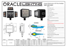 Load image into Gallery viewer, ORACLE Lighting Headlights Oracle Lighting Multifunction LED Plow Headlight with Heated Lens 5700K SEE WARRANTY
