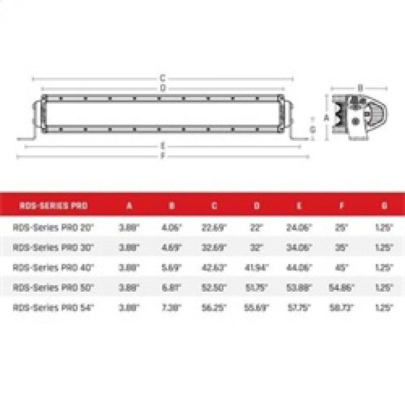 Rigid Industries Light Bars & Cubes Rigid Industries Marine RDS-Series 54in Surface Mount Spot Light
