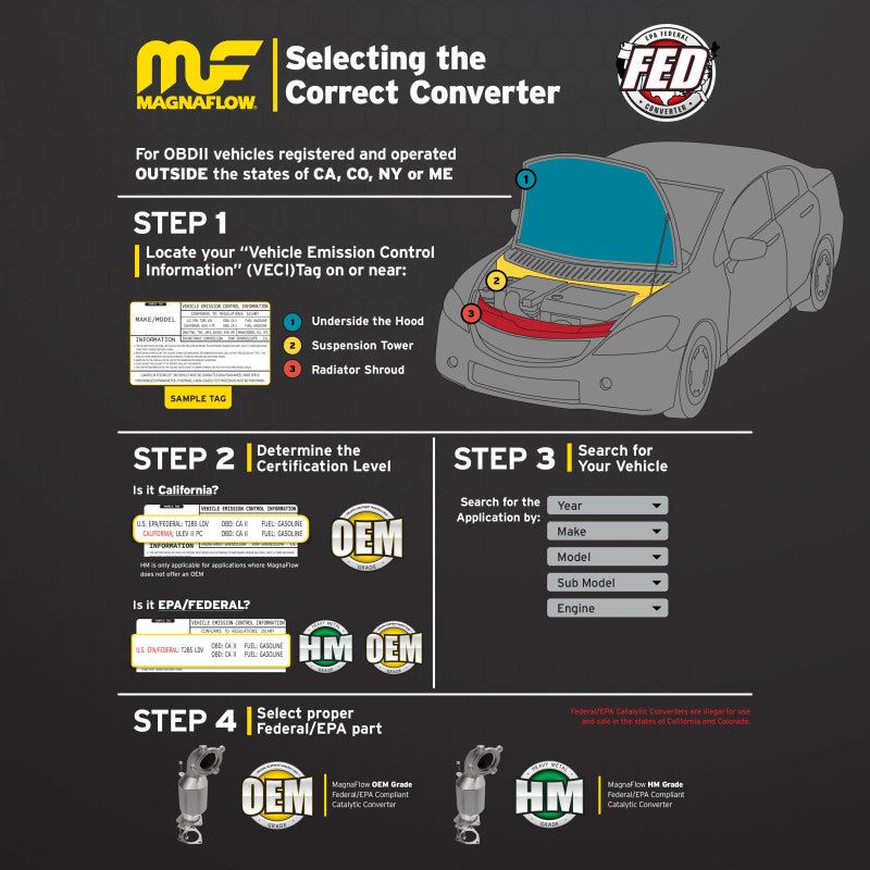 Magnaflow Catalytic Converter Universal MagnaFlow Conv Univ Mf 3