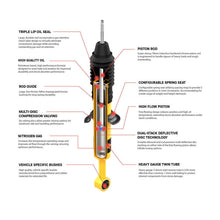 Load image into Gallery viewer, ARB / OME Nitrocharger Plus Shock 8/83-97 Toyota Hilux - Rear