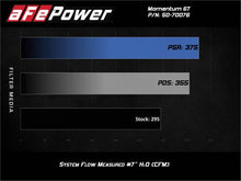 Load image into Gallery viewer, aFe Cold Air Intakes aFe Momentum GT Red Pro Dry S Cold Air Intake System 20-23 Ford Explorer ST V6-3.0L TT