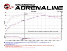 Load image into Gallery viewer, aFe Cold Air Intakes aFe Momentum GT Stage-2 Si PRO 5R Intake System GM Trucks/SUVs V8 4.8L/5.3L/6.0L/6.2L (GMT900) Elect
