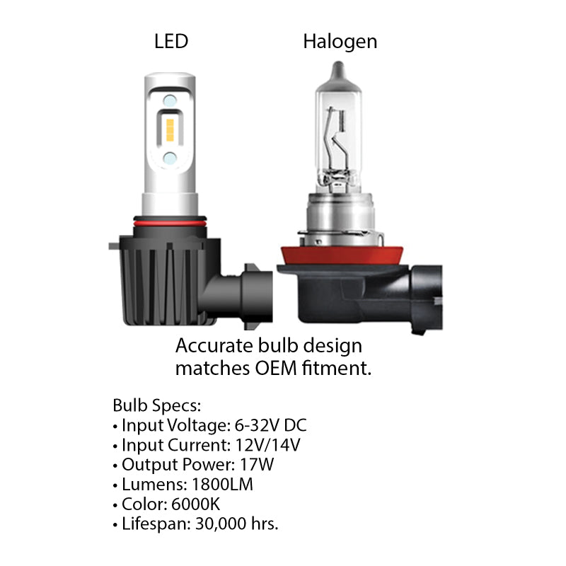 ORACLE Lighting Bulbs Oracle H7 - VSeries LED Headlight Bulb Conversion Kit - 6000K SEE WARRANTY