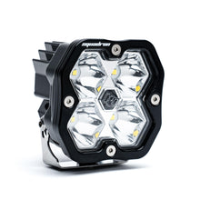 Load image into Gallery viewer, Squadron 2.0 Sport Black LED Auxiliary Light Pod Universal Clear Spot Baja Designs