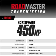 Load image into Gallery viewer, BD Diesel Transmissions BD Diesel 18-20 Ford F150 V6 4WD 10R80 Roadmaster Transmission &amp; Pro Force Converter Kit
