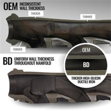 Load image into Gallery viewer, BD Diesel Headers &amp; Manifolds BD Diesel 19-24 Dodge/Ram 1500 DT 5.7L Hemo Passenger Side Exhaust Manifold