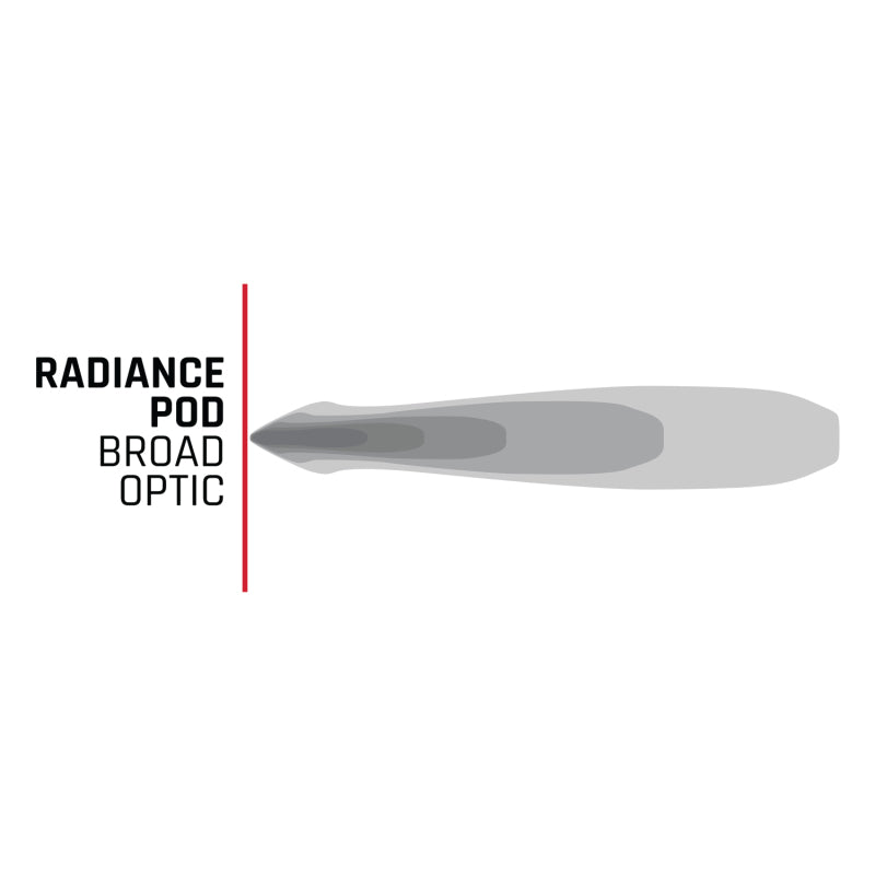 Rigid Industries Light Bars & Cubes Rigid Industries Radiance+ Pod RGBW - Pair