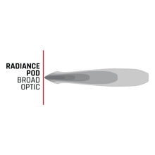 Load image into Gallery viewer, Rigid Industries Light Bars &amp; Cubes Rigid Industries Radiance+ Pod RGBW - Pair