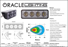 Load image into Gallery viewer, ORACLE Lighting Light Bars &amp; Cubes Oracle Lighting Auxiliary Light SEE WARRANTY