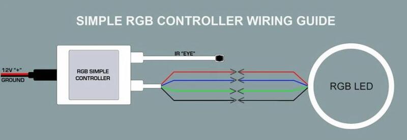 ORACLE Lighting Light Accessories and Wiring Oracle 5-24V Simple LED Controller w/ Remote SEE WARRANTY