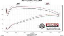 Load image into Gallery viewer, 717880_dyno1980.jpg
