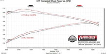 Load image into Gallery viewer, 717972_dyno.jpg