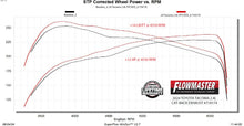 Load image into Gallery viewer, 718174_dyno.jpg