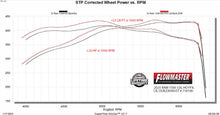 Load image into Gallery viewer, 718198_Dyno.jpg