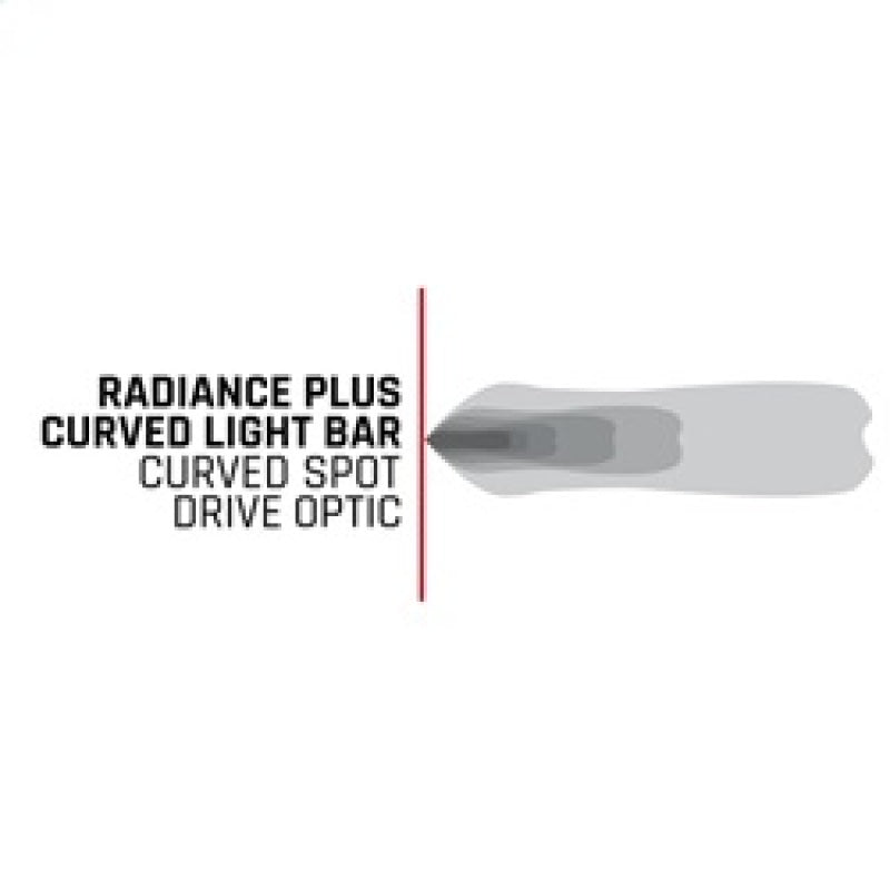 Rigid Industries Light Bars & Cubes Rigid Industries Radiance+ Curved 20in. RGBW Light Bar