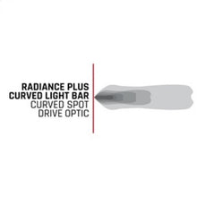 Load image into Gallery viewer, Rigid Industries Light Bars &amp; Cubes Rigid Industries Radiance+ Curved 40in. RGBW Light Bar