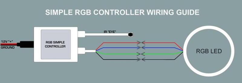 ORACLE Lighting Light Accessories and Wiring Oracle 5-24V Simple LED Controller w/ Remote SEE WARRANTY