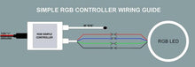 Load image into Gallery viewer, ORACLE Lighting Light Accessories and Wiring Oracle 5-24V Simple LED Controller w/ Remote SEE WARRANTY