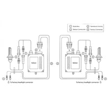 Load image into Gallery viewer, ORACLE Lighting Headlights Oracle 9006 35W Canbus Xenon HID Kit - 30000K SEE WARRANTY