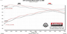 Load image into Gallery viewer, 817949_dyno.jpg