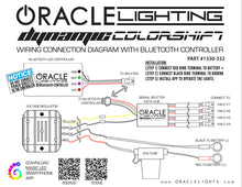 Load image into Gallery viewer, ORACLE Lighting Headlights Oracle 18-19 Ford F150 Dynamic DRL Replacements + Dynamic Turn Signals - - Dynamic SEE WARRANTY