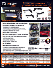 Load image into Gallery viewer, Quake LED Turn Signal Light Jeep JL Chop Kit Slim Drl Sequential Switchback Turn Signal And Side Marker - QTE993