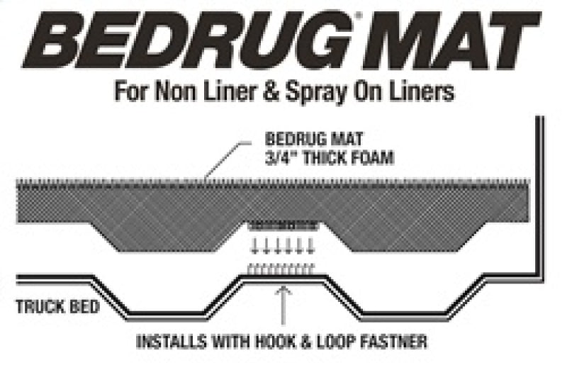 BedRug Bed Liners BedRug 2024 Ford Ranger 5ft. Bed Truck Bed Mat