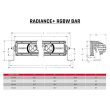 Load image into Gallery viewer, Rigid Industries Light Bars &amp; Cubes Rigid Industries Radiance+ 20in. RGBW Light Bar