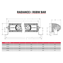 Load image into Gallery viewer, Rigid Industries Light Bars &amp; Cubes Rigid Industries Radiance+ 20in. RGBW Light Bar