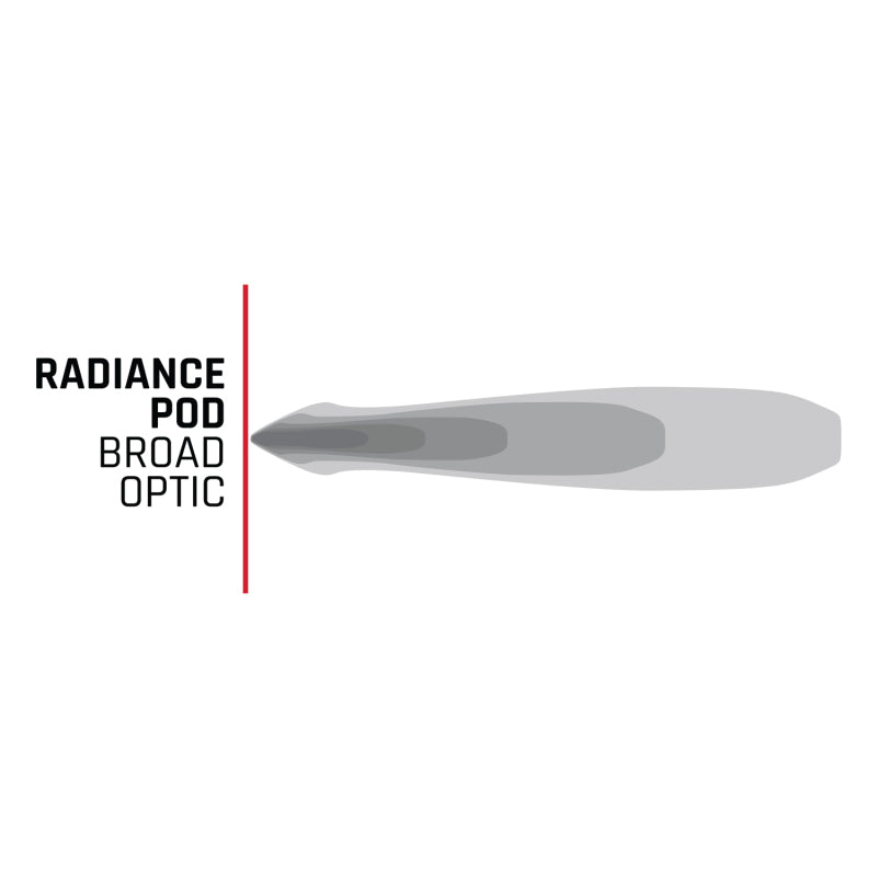 Rigid Industries Light Bars & Cubes Rigid Industries Radiance+ Pod RGBW - Pair