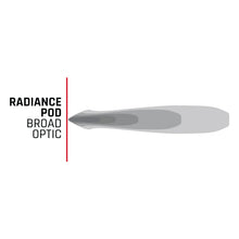 Load image into Gallery viewer, Rigid Industries Light Bars &amp; Cubes Rigid Industries Radiance+ Pod RGBW - Pair