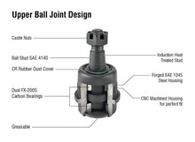 Load image into Gallery viewer, Heavy Duty Front Upper Ball Joint Apex Chassis
