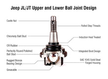 Load image into Gallery viewer, Apex Chassis Heavy Duty Front Lower Ball Joint Fits: 18-21 Jeep Wrangler JL JLU/Gladiator JT