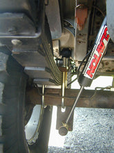 Load image into Gallery viewer, Jeep Cherokee 4.5 Inch Premium Short Arm Lift Kit 1984-2001 XJ Clayton Off Road
