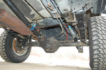 Load image into Gallery viewer, Jeep Cherokee 4.5 Inch Overland Plus Short Arm Lift Kit 1984-2001 XJ Clayton Off Road