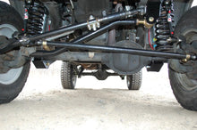Load image into Gallery viewer, Jeep Cherokee 4.5 Inch Overland Plus Short Arm Lift Kit 1984-2001 XJ Clayton Off Road