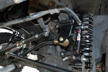 Load image into Gallery viewer, Jeep Cherokee 4.5 Inch Overland Plus Short Arm Lift Kit 1984-2001 XJ Clayton Off Road