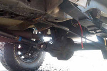 Load image into Gallery viewer, Jeep Cherokee 4.5 Inch Long Arm Lift Kit 1984-2001 XJ Clayton Off Road