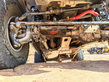 Load image into Gallery viewer, JLU Aluminum Belly Skids (3.6 V6)