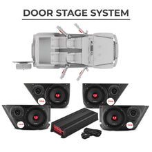 Load image into Gallery viewer, Jeep JKU 2007-2018 Ultimate Package – Loaded Sound Bar, Door Panels, Tailgate Subwoofers &amp; Amplifiers