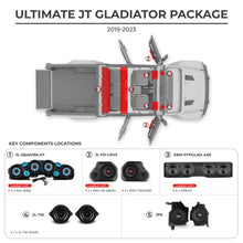 Load image into Gallery viewer, Jeep JT Gladiator 2019–2023 Ultimate Package – Loaded Sound Bar, Door Panels, Subwoofers &amp; Amplifiers