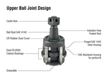 Load image into Gallery viewer, Apex Chassis Heavy Duty Ball Joint Kit Fits: 90-01 Jeep Cherokee 90-92 Comanche 93-98 Grand Cherokee 93 Grand Wagoneer 97-06 Wrangler TJ 60-06 Wrangler YJ Includes: 1 Upper &amp; 1 Lower