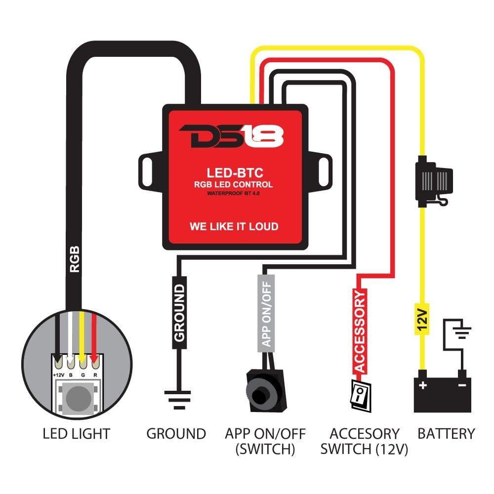 RGB LED Lights Bluetooth Control Works W/ android and iPhone DS18