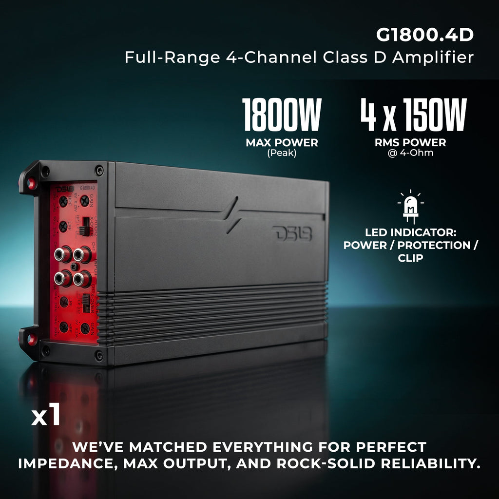 Pro Audio Speaker + Tweeter Bundle: 6.5" Midrange Speakers and 3.8" Bullet Tweeters with OEM Speaker Adapters, Amplifier, and Wiring Kit